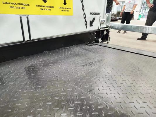 お買い得 独創的な引き下げ可能な積載台 MLP2800 幅2800mm 調整可能な道具 オンライン